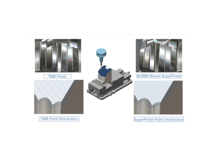 Tooling tales website lead image (30)